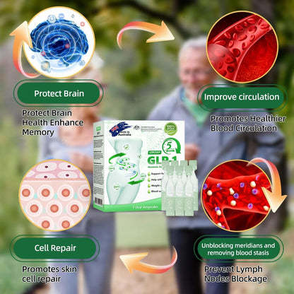 30%OFF🥇🥇 𝐋𝙀𝑹𝐂𝗘𝗔® 𝑮𝗟𝐏-𝟏 𝐌𝐞𝐭𝐚𝐛𝐨𝐥𝐢𝐜 𝐁𝐚𝐥𝐚𝐧𝐜𝐞 𝐎𝐫𝐚𝐥 𝐀𝐦𝐩𝐨𝐮𝐥𝐞